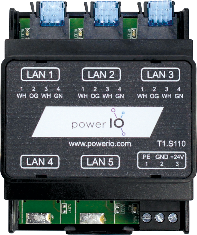Power IO-Start Unit