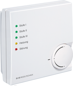 HYGRASGARD® RFTF-Modbus P T 5L