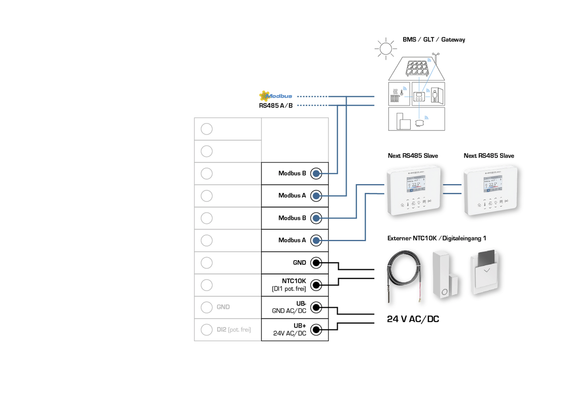 RYMASKON® RYM 1301-RH-VOC-MOD-L