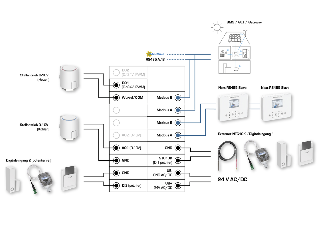 RYMASKON® RYM 1361C-RH-CO2-VOC-MOD-BB