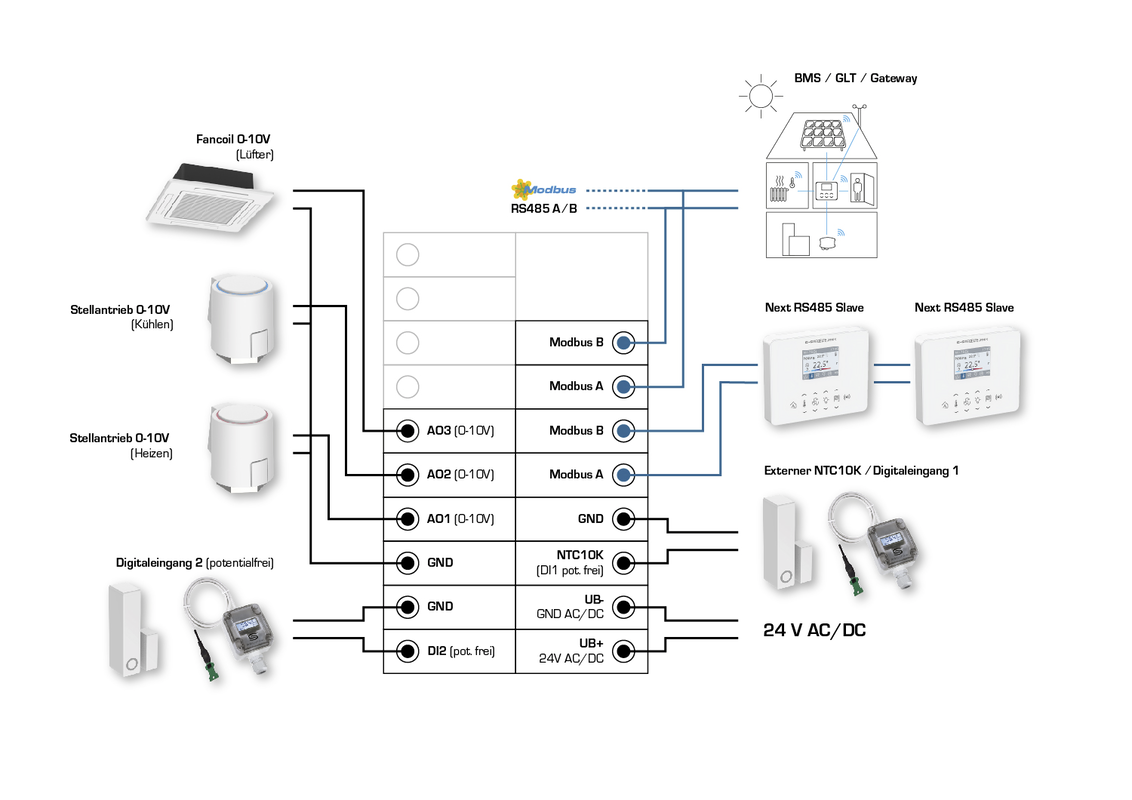 RYMASKON® RYM 1432C-RH-MOD-B