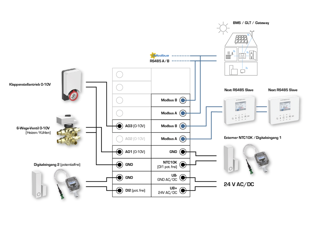 Rymaskon® RYM 1432C-RH-VOC-MOD