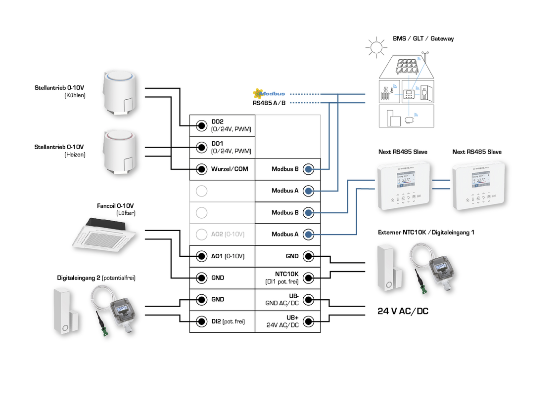 RYMASKON® RYM 1461C-RH-VOC-MOD-BL